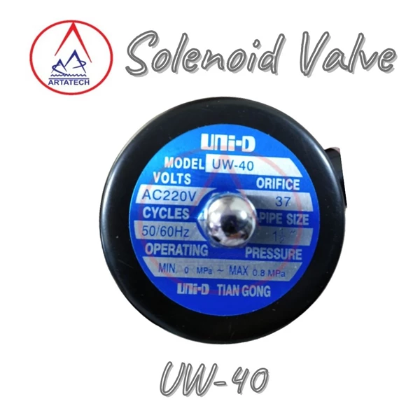 Solenoid Valve UW-40 - UNI-D
