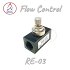 Flow control Valve RE-03 skc 3