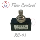 Flow control Valve RE-03 skc 1